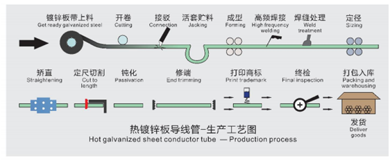 1626057122829936.jpg 1626056507(1).jpg